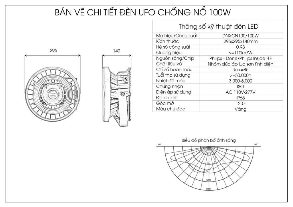 bản thiết kế đèn nổ