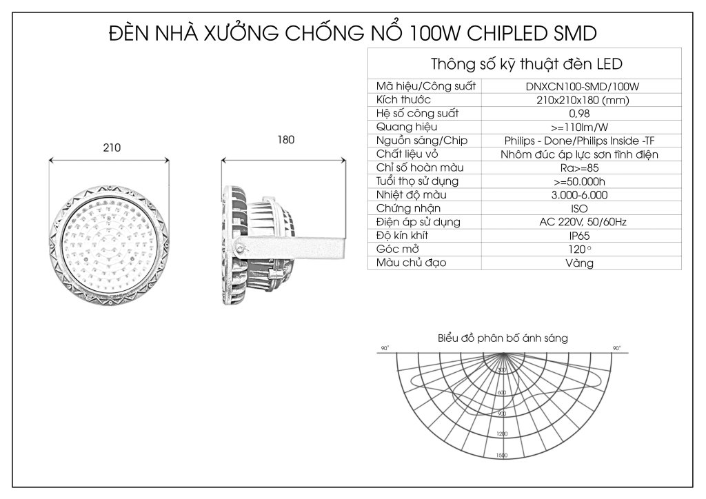 BẢN THIẾT KẾ ĐÈN CÂY XĂNG